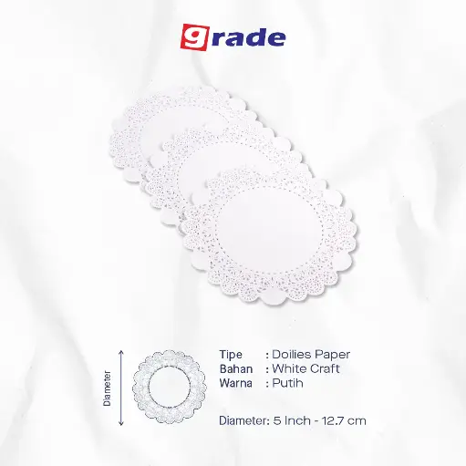 DOILIES ROUND 5 "GRADE" (1 Karton = 2.000 pcs)
